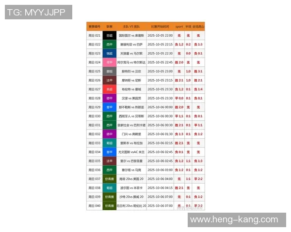 足球比赛直播冠军杯的最新动态与热门球队分析