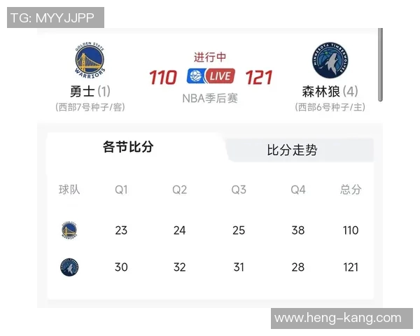 2017年勇士队与森林狼队激战回顾：一场精彩的NBA对决与战术较量