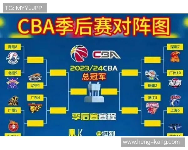 2018年CBA季后赛上海队与江苏队激烈对决回顾与分析