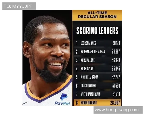 巅峰麦迪与杜兰特的对决谁才是篮球历史上的得分机器