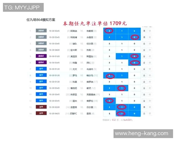 竞彩足球购买指南详解助你轻松掌握投注技巧与策略 竞彩足球购买指南详解助你轻松掌握投注技巧与策略
