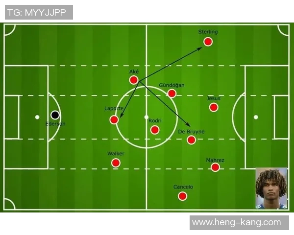 坎塞洛在赛季中的表现分析及其对球队战术的影响探讨